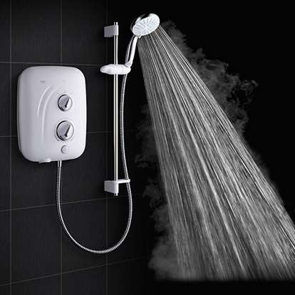 Do Shower Heads Improve Water Pressure?