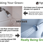 is a low flow shower head better than a normal shower head 1