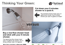 is a low flow shower head better than a normal shower head 1