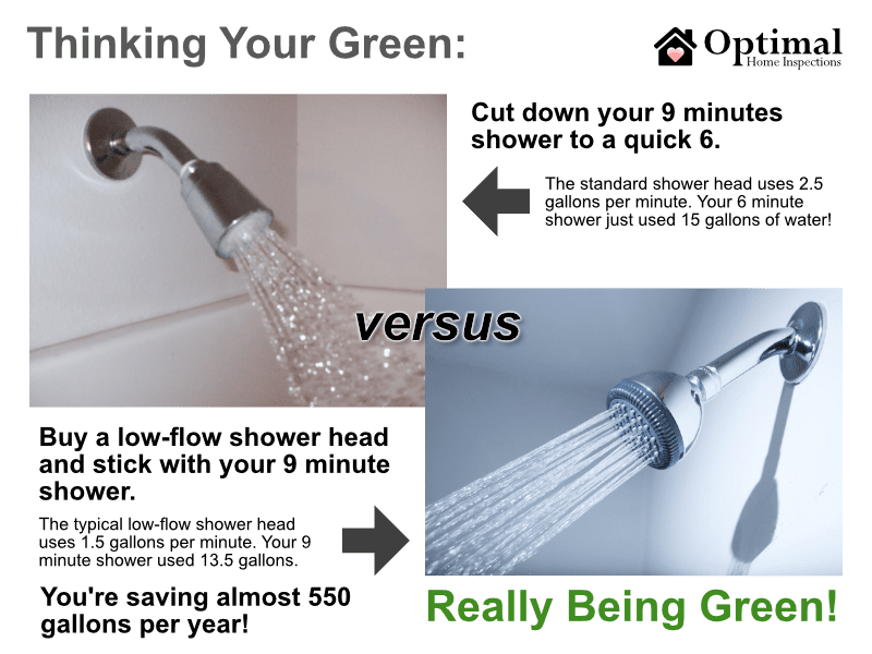 Is A Low Flow Shower Head Better Than A Normal Shower Head?