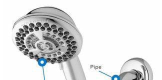 what are the benefits of a shower head with a hose 5