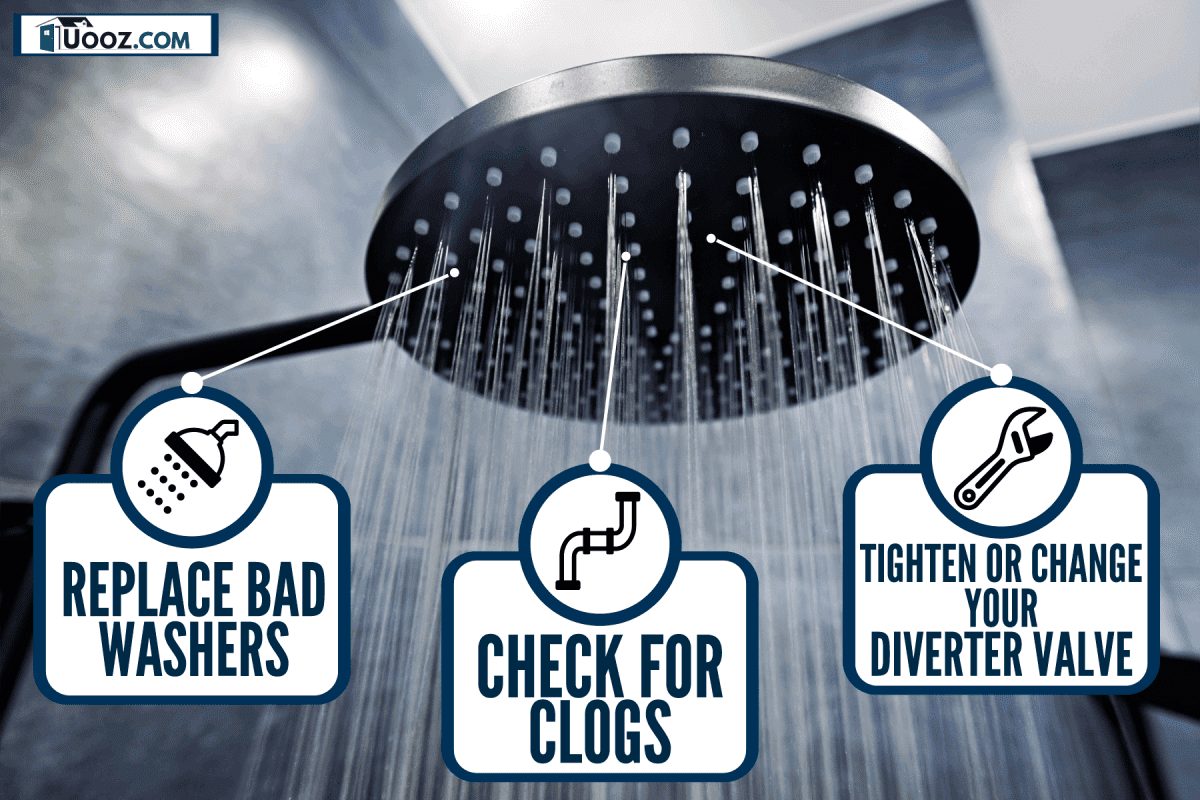 Is It Normal For Shower Head To Drip After Shower? | Bathroom Accessories why does my rain shower head drip hours after i turn it off