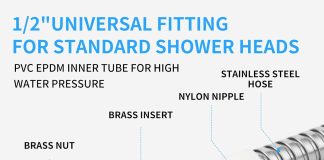 comparing 5 extra long and durable shower hoses