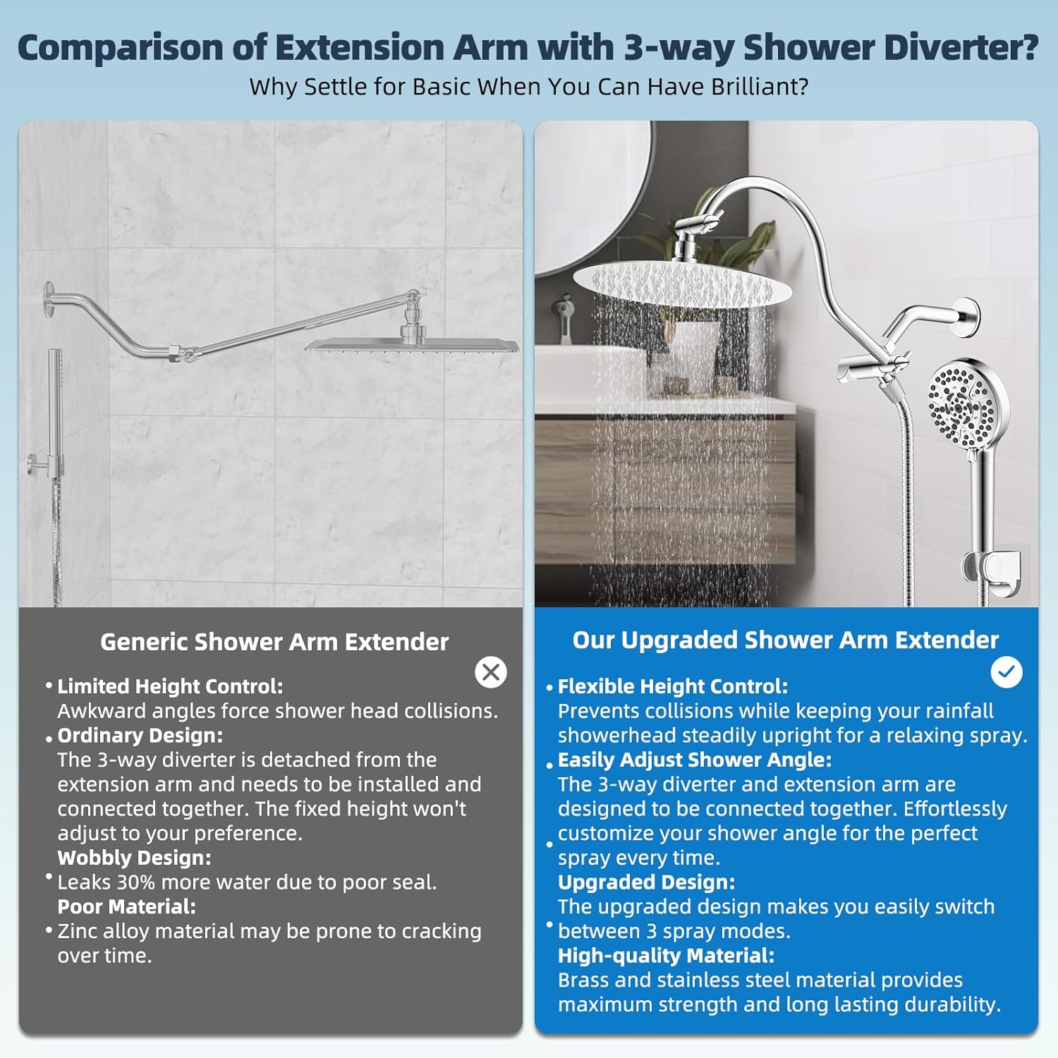 Hibbent All Metal Shower Head, 10 High Pressure Rainfall Shower Head/Handheld Showerhead Combo with 12 Adjustable Curve Shower Extension Arm, 10-Spray, 71 Shower Hose, Shower Head Holder, Chrome