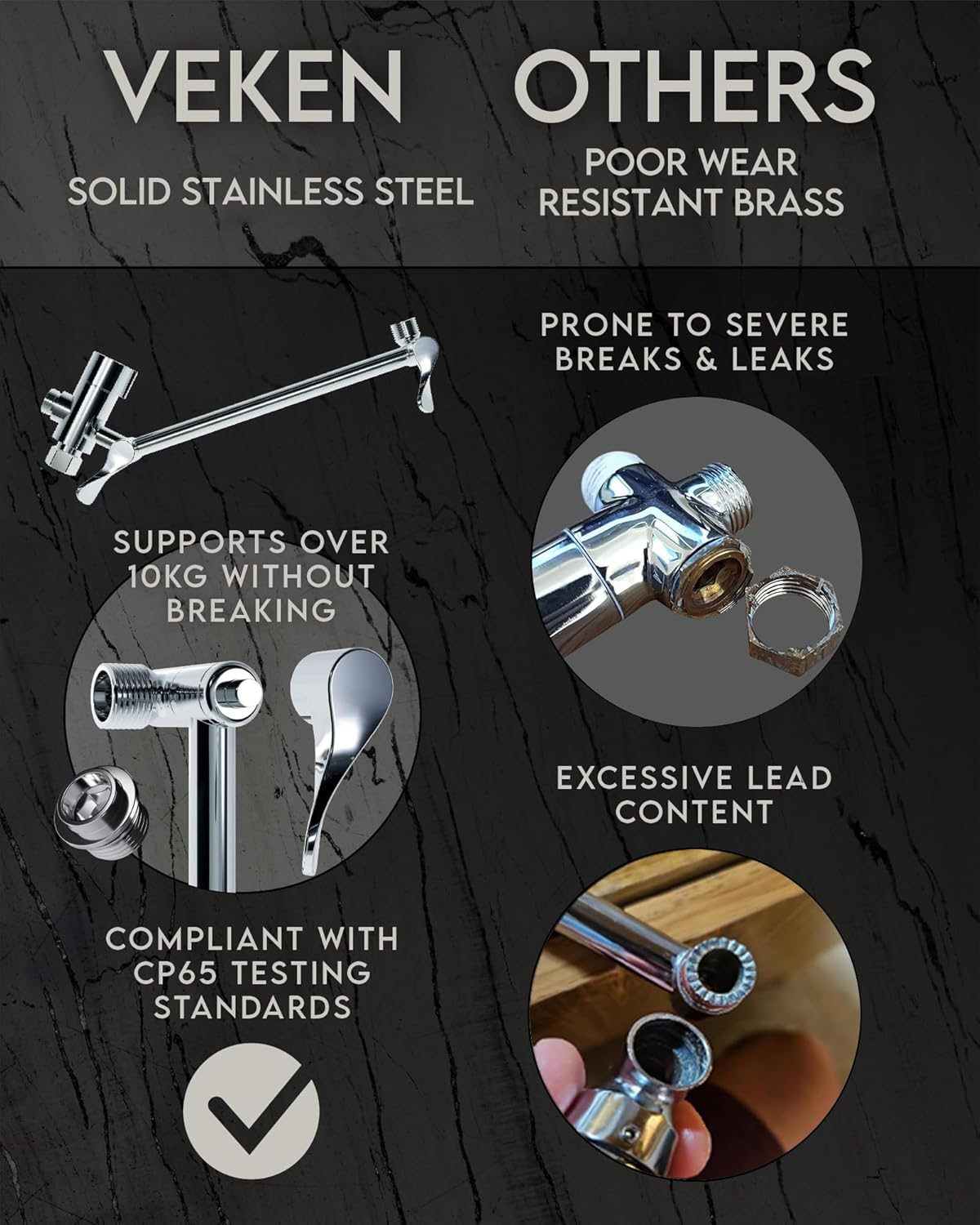 Veken High Pressure Rain Shower Head Combo with Extension Arm – Easy to Install, Adjustable Dual Showerhead with 3 Spray Modes  Anti-Clog Nozzles – Chrome