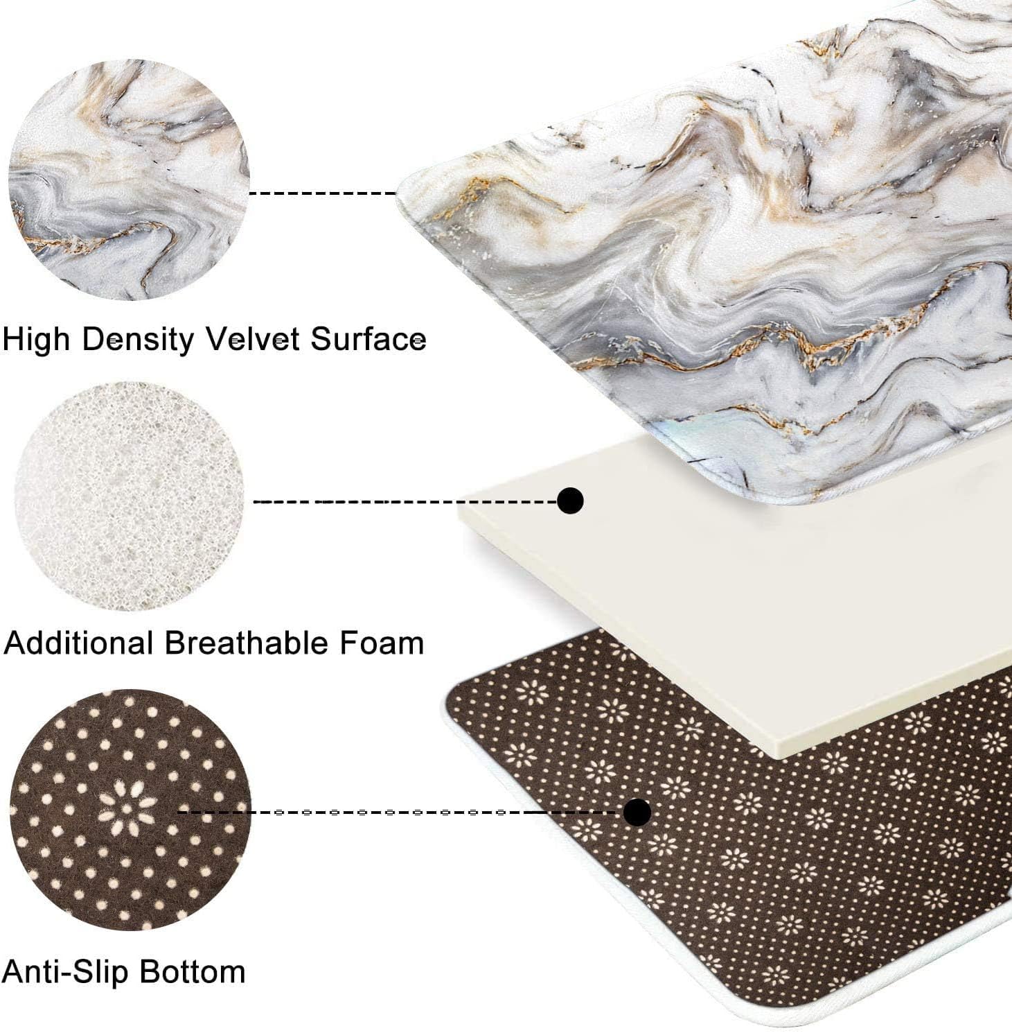 Britimes Bath Mats for Bathroom, No Silp, Marble Texture Stone Washable Cover Floor Rug Carpets Bathroom Decorations 16x24 Inches for Kitchen Bedroom Indoor