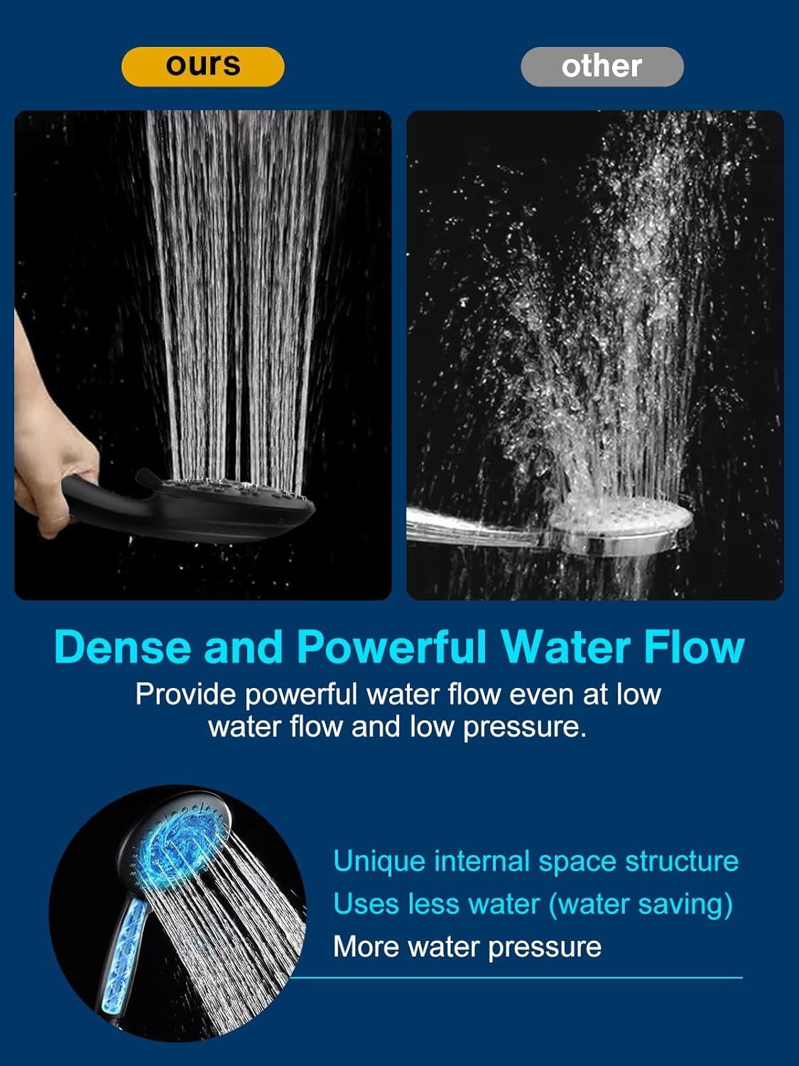 Cobbe 48-Setting 3-Way High Pressure Shower Head Combo with Handheld Rain Shower - Black Cobbe 48-Setting 3-Way High Pressure Shower Head Combo with Handheld Rain Shower - Black