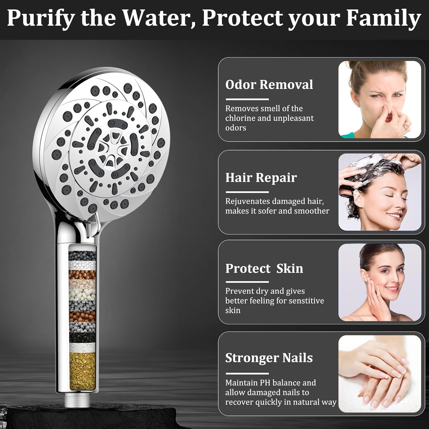 Filtered Shower Head with Handheld, High Pressure 5 Spray Modes Showerhead with Hose, Bracket and 15 Stages Water Softener Filters Beads for Hard Water Remove Chlorine and Harmful Substance