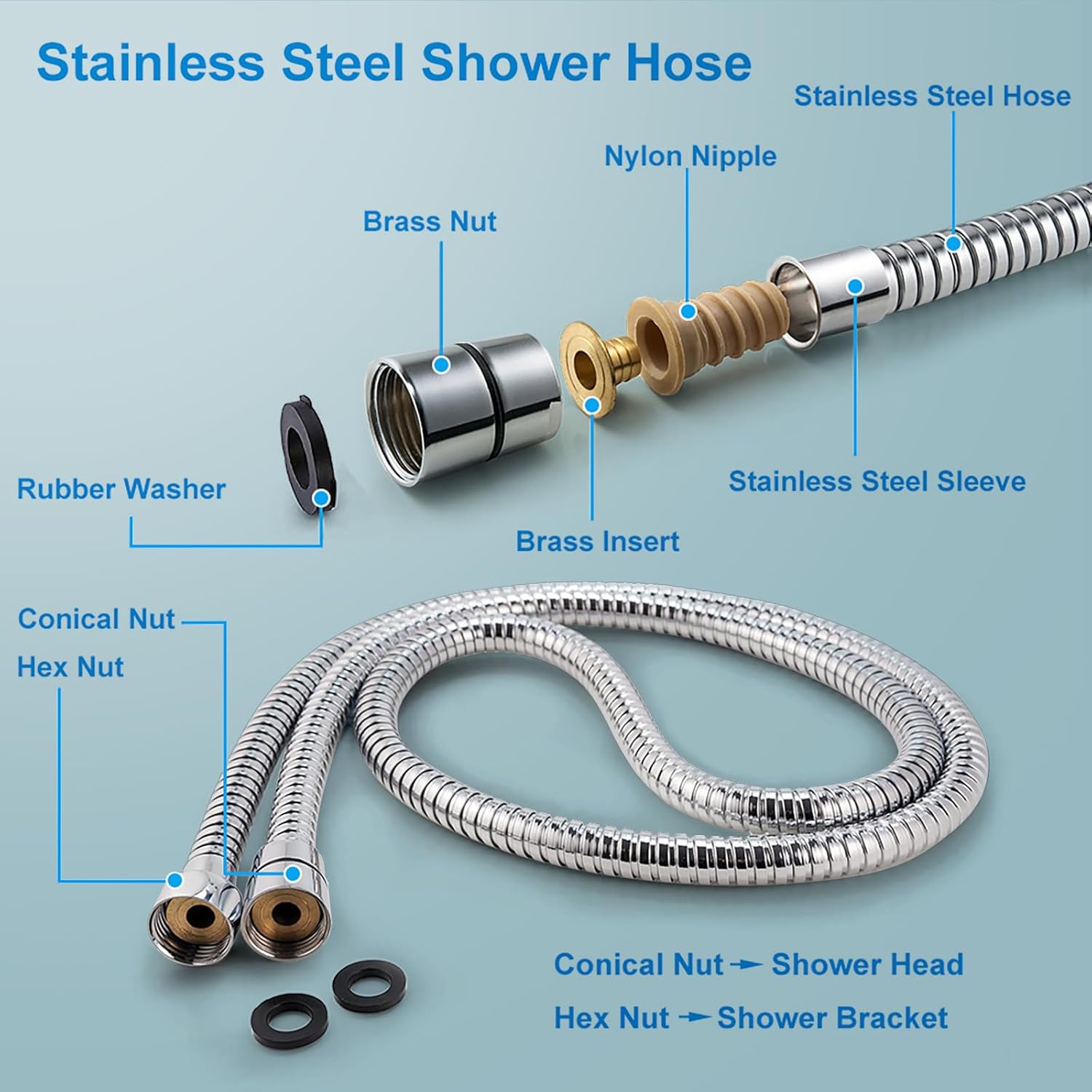 High Pressure Handheld Shower Head Briout 5-Settings Powerful Water Spray Shower Head against Low Pressure Water Flow with Stainless Hose and Adjustable Mount High Pressure Handheld Shower Head Briout 5-Settings Powerful Water Spray Shower Head against Low Pressure Water Flow with Stainless Hose and Adjustable Mount
