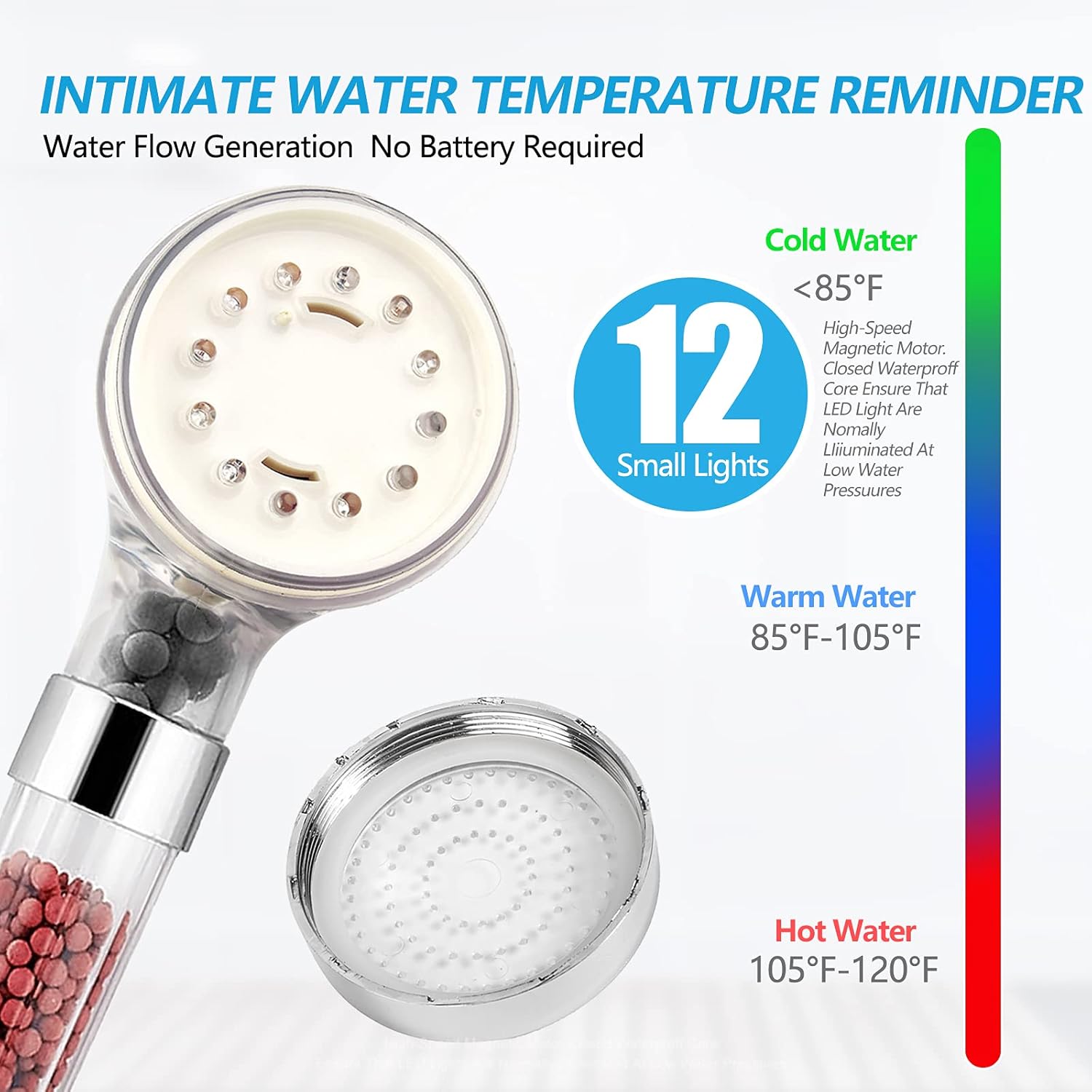 LED Shower Head with Handheld, High Pressure Shower Head with Hose, Holder  PTFE Tape etc, 3 Water Temperature-Controlled Water Saving Filtered Shower Head for Dry Hair Skin