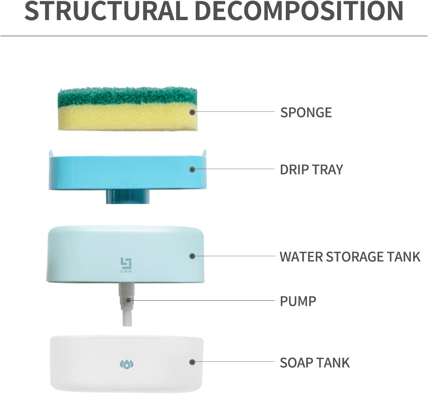 LIEN Dish Soap Dispenser and Sponge Holder, 2 in 1 Kitchen Countertop Sink Soap Dispenser, Dishwashing Soap Pump Dispenser (Sky Blue) LIEN Dish Soap Dispenser and Sponge Holder, 2 in 1 Kitchen Countertop Sink Soap Dispenser, Dishwashing Soap Pump Dispenser (Sky Blue)