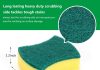 19 Pack Kitchen Clean Sponges for Dish Scrub review