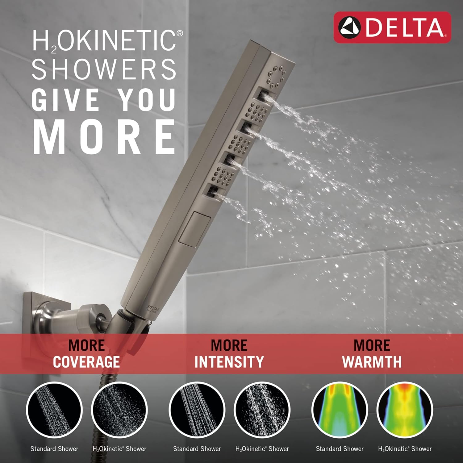 Delta Faucet Tetra H2Okinetic Hand Held Shower with Hose, Brushed Nickel Handheld Shower Head, Hand Shower, Handheld Shower, Detachable Shower Head, Lumicoat Stainless 55140-SS-PR Delta Faucet Tetra H2Okinetic Hand Held Shower with Hose, Brushed Nickel Handheld Shower Head, Hand Shower, Handheld Shower, Detachable Shower Head, Lumicoat Stainless 55140-SS-PR