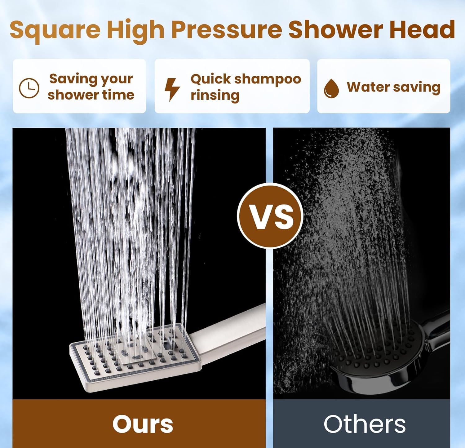 BRIGHT SHOWERS Rain Shower Head with Handheld Spray, Inch Rainfall Shower Head Combo with Hose, Adjustable Dual Square Showerhead Set with 3-Way Diverter, Wall Bracket, Brushed Nickel BRIGHT SHOWERS Rain Shower Head with Handheld Spray, Inch Rainfall Shower Head Combo with Hose, Adjustable Dual Square Showerhead Set with 3-Way Diverter, Wall Bracket, Brushed Nickel
