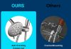 Cobbe Shower Head with handheld, High Pressure Shower Faucet Set with Hose Adjustable Bracket Rubber Washers, Dual 2 In 1 Shower System Brushed Nickel(Valve Include)