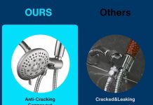 Cobbe Shower Head with handheld, High Pressure Shower Faucet Set with Hose Adjustable Bracket Rubber Washers, Dual 2 In 1 Shower System Brushed Nickel(Valve Include)
