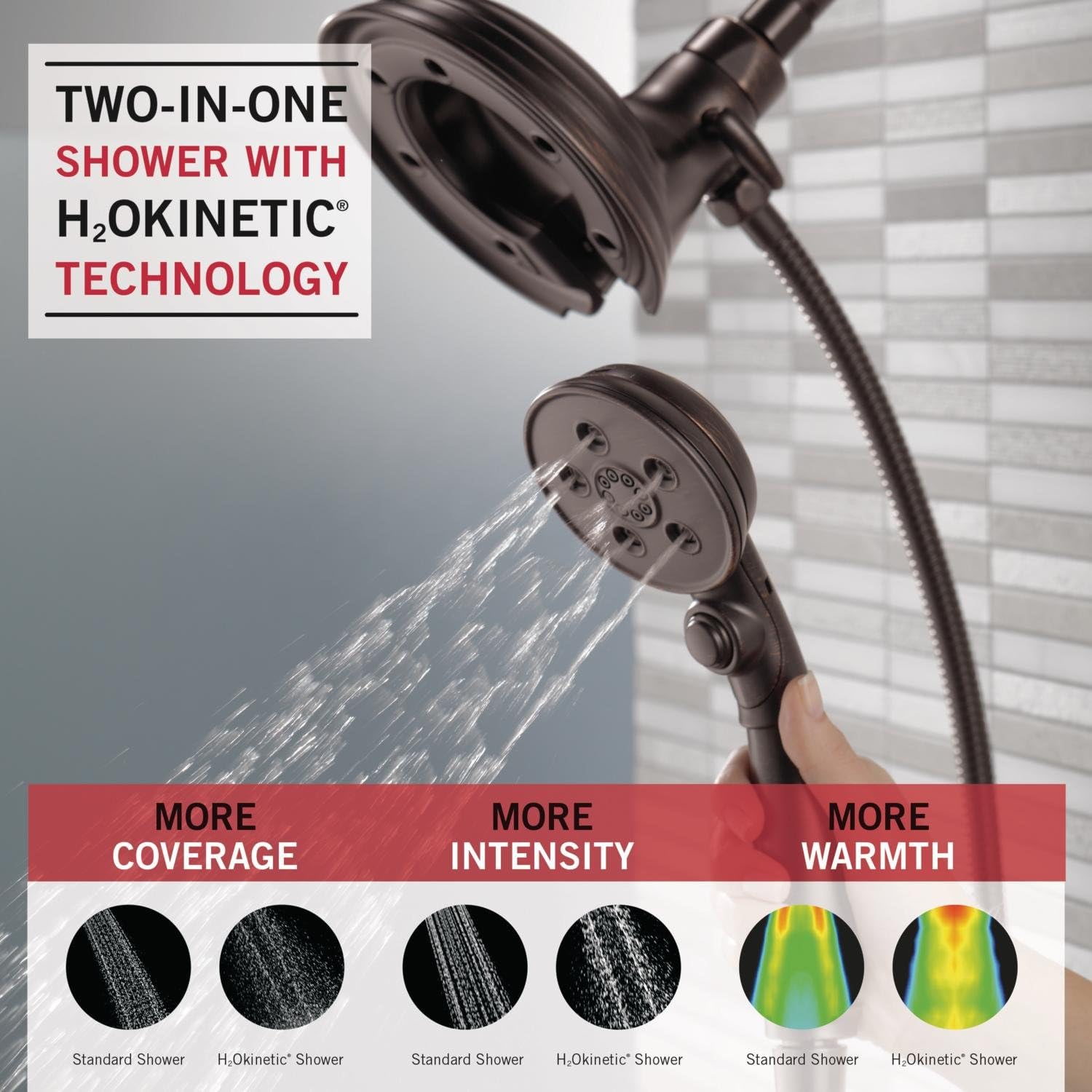 Delta Faucet 4-Spray H2Okinetic In2ition 2-in-1 Dual Hand Held Shower Head with Hose and Magnetic Docking, Venetian Bronze 58471-RB-PK Delta Faucet 4-Spray H2Okinetic In2ition 2-in-1 Dual Hand Held Shower Head with Hose and Magnetic Docking, Venetian Bronze 58471-RB-PK